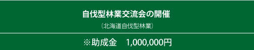 自伐型林業交流会の開催 （北海道自伐型林業）