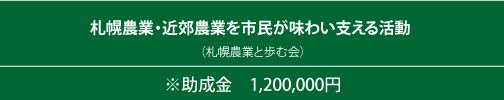 札幌農業・近郊農業を市民が味わい支える活動 （札幌農業と歩む会）
